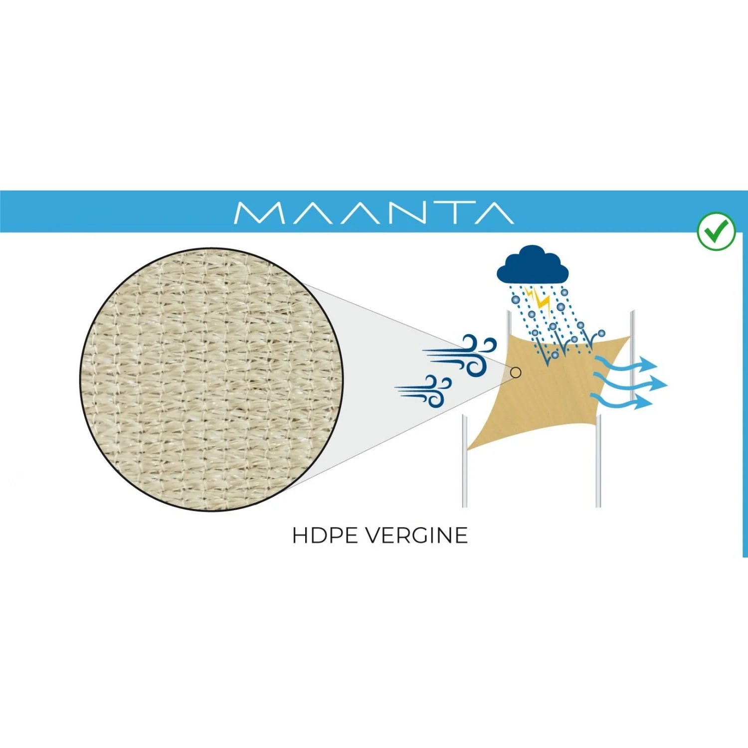 MAANTA: Vela Ombreggiante Radiale Anti-Grandine Rettangolare 3x5m - HDPE  320g - Colore Grigio / Graphite