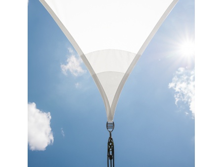 EZ Breez: L’unica Tenda a Vela Impermeabile Brevettata