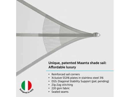 EZ Breez: L’unica Tenda a Vela Impermeabile Brevettata