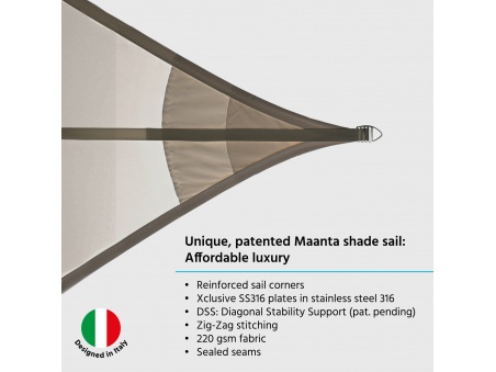 EZ Breez: L’unica Tenda a Vela Impermeabile Brevettata