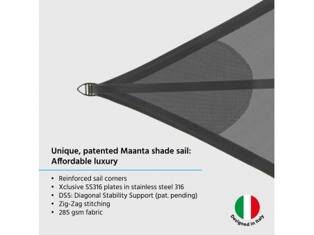 EZ Breez Traspirante: L’unica Tenda a Vela Traspirante Brevettata