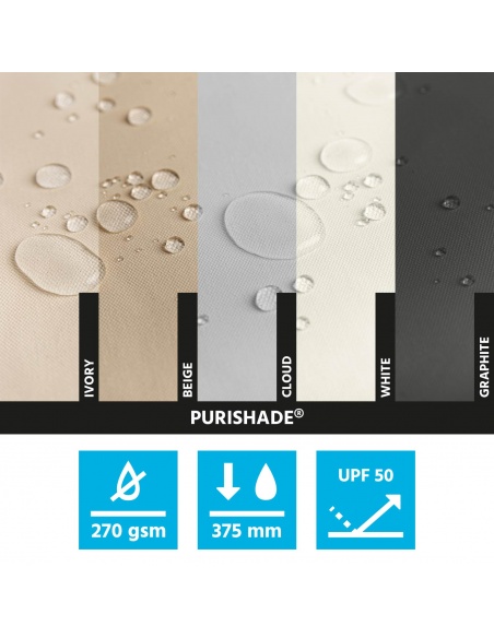 Campioni tessuti per Tende A Caduta