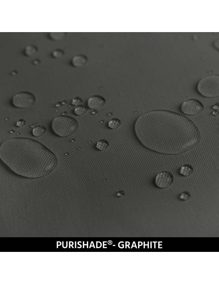 Campioni Tessuti per Vele Ombreggianti