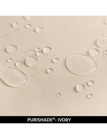 Campioni Tessuti per Vele Ombreggianti