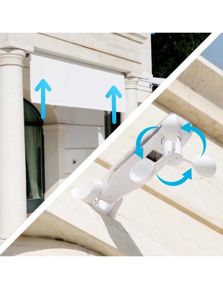 Anemometro per Tende da Sole a Caduta | Maanta