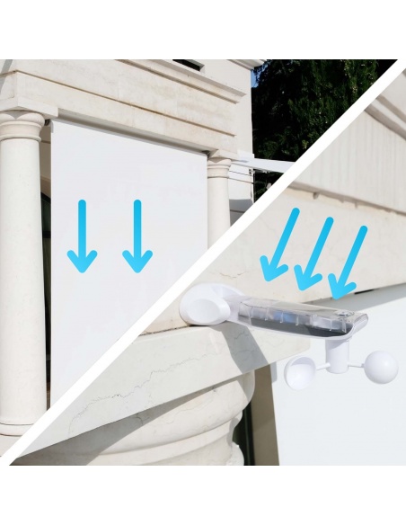 Kit Motorizzazione Full Optional per Tende a Caduta | Maanta