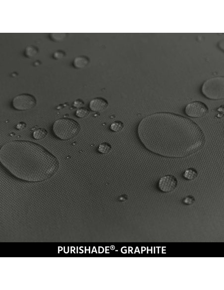 Campioni Tessuti per Vele Ombreggianti