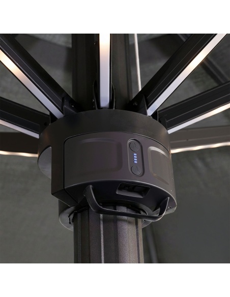 Hydrus: Ombrellone professionale a Palo Centrale 5×5 e Ø6m