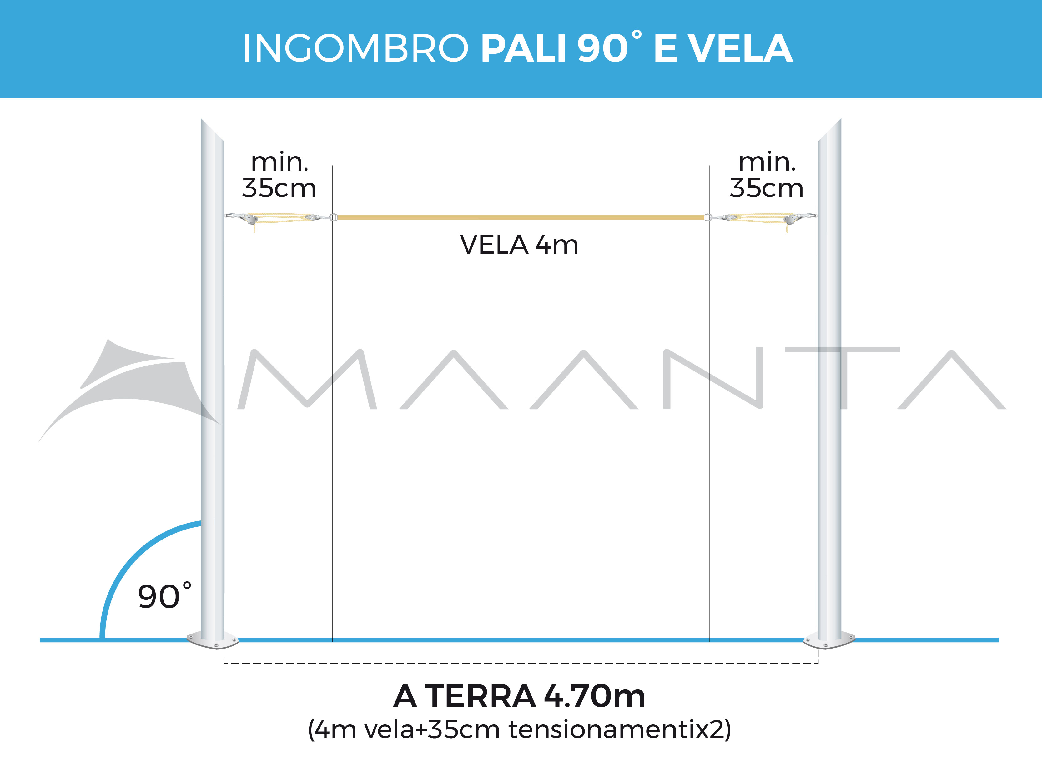 ingombro pali vele solari