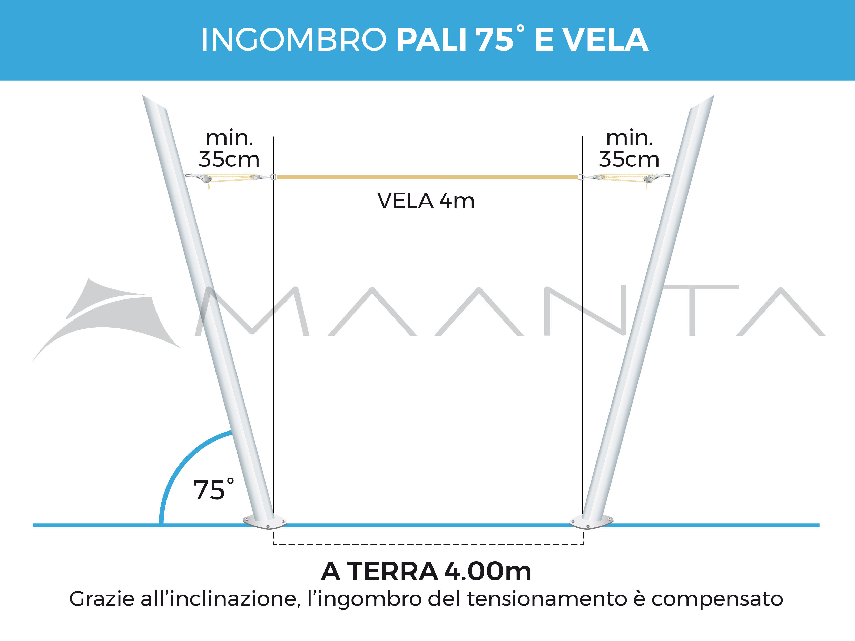 ingombro-pali_75-new.jpg