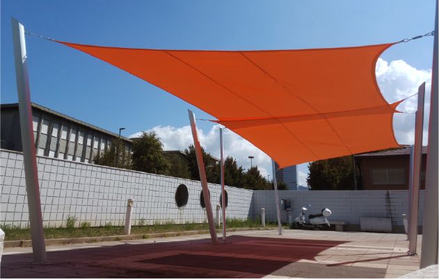 opzione multiparcheggio come prendo le misure correttamente