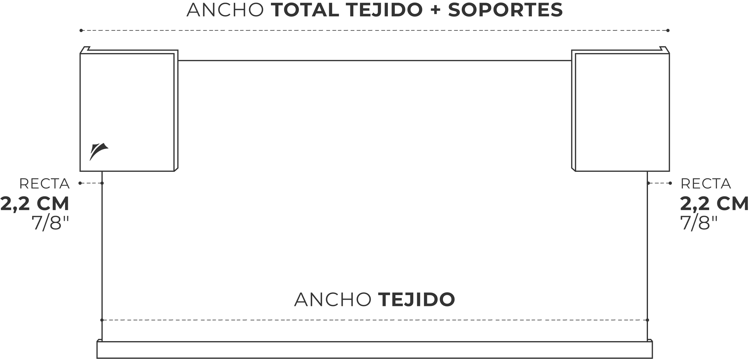 Ancho de tejido y ancho total, con 2,2 cm de placa lateral por lado