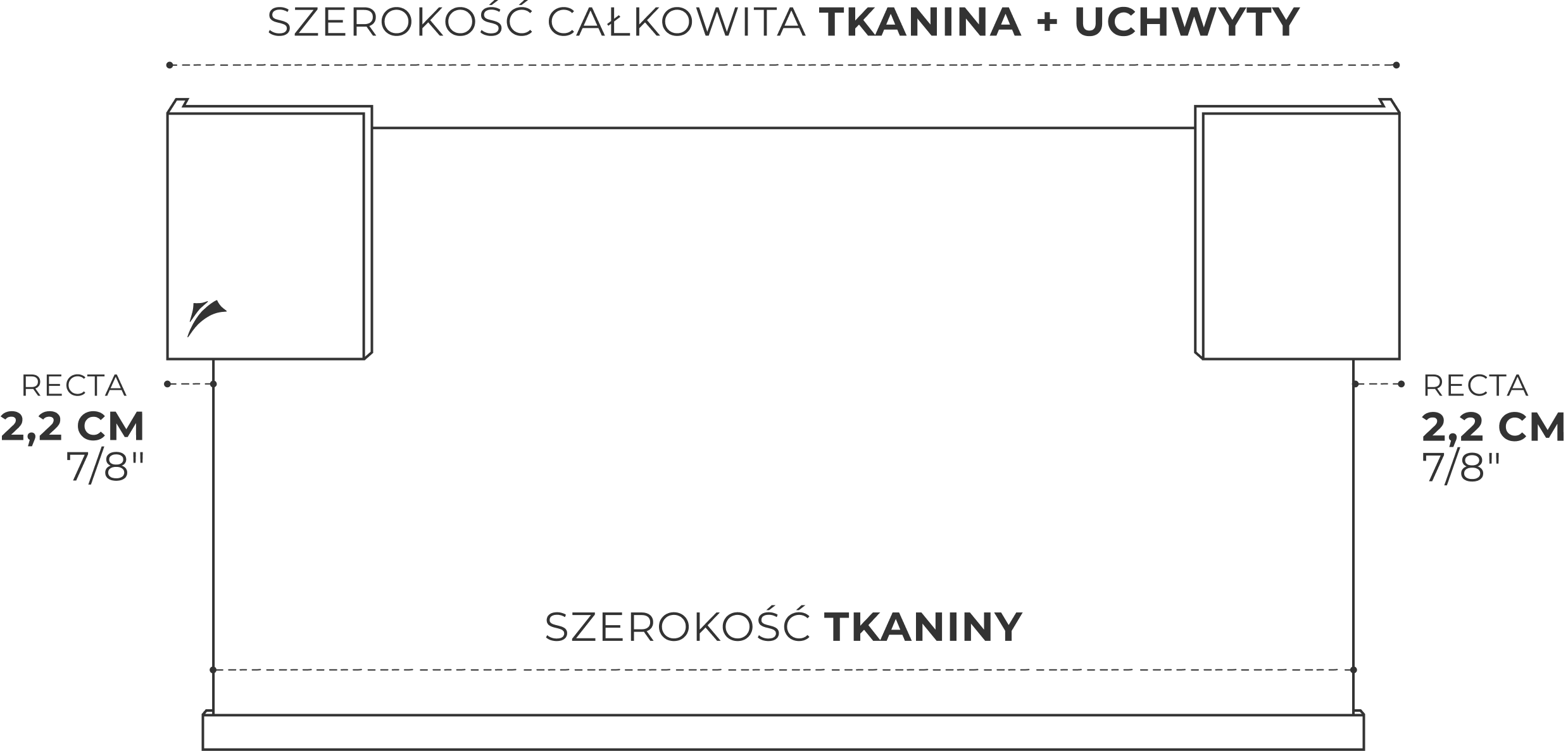 Szerokość tkaniny i szerokość całkowita, z osłoną boczną 2,2 cm z każdej strony