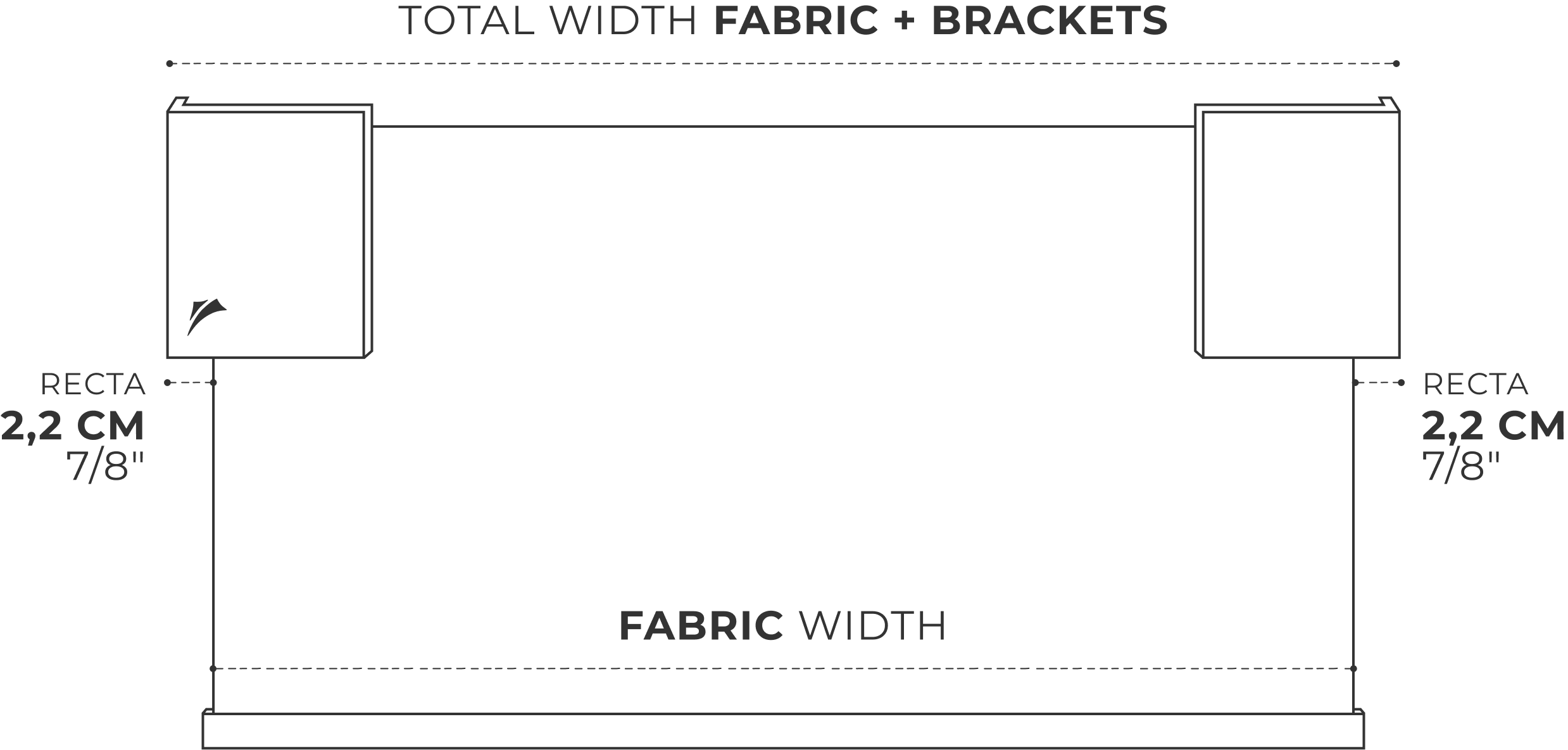 Fabric width and overall width, with a 2.2 cm side plate on each side